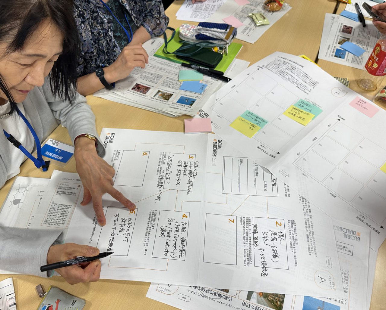 GAIDs_Japan_7-_FPT-StakeholderMapping1.jp2_